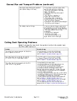 Preview for 214 page of Toro Groundsmaster 7210 Service Manual