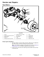 Preview for 266 page of Toro Groundsmaster 7210 Service Manual