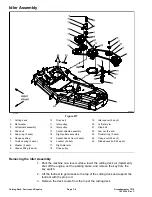 Preview for 310 page of Toro Groundsmaster 7210 Service Manual