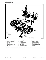 Preview for 313 page of Toro Groundsmaster 7210 Service Manual