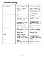 Preview for 20 page of Toro HoverPro 450 Operator'S Manual