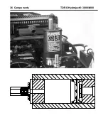 Предварительный просмотр 38 страницы Toro Hydroject 3000 Troubleshooting Manual