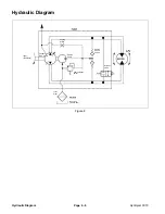 Предварительный просмотр 24 страницы Toro HydroJect 3010 Service Manual