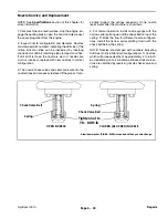 Предварительный просмотр 107 страницы Toro HydroJect 3010 Service Manual