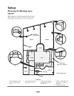 Preview for 7 page of Toro iMow 30050 Operator'S Manual