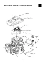 Preview for 21 page of Toro LC1P65FC Service Manual