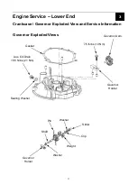 Preview for 31 page of Toro LC1P65FC Service Manual