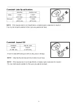 Preview for 40 page of Toro LC1P65FC Service Manual