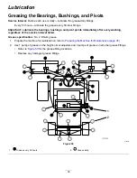 Preview for 38 page of Toro LT2240 Operator'S Manual