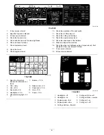 Предварительный просмотр 6 страницы Toro LT3340 Operator'S Manual