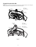 Предварительный просмотр 24 страницы Toro LX420, LX460 Operator'S Manual