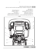 Предварительный просмотр 49 страницы Toro LX420, LX460 Operator'S Manual