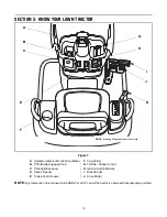 Предварительный просмотр 13 страницы Toro LX468 Operator'S Manual