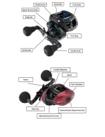 Preview for 2 page of Toro MaxToro Instruction Manual