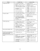 Preview for 70 page of Toro Multi Pro 1750 Operator'S Manual