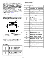 Предварительный просмотр 48 страницы Toro Multi Pro 41240 Operator'S Manual