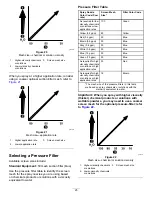 Preview for 25 page of Toro Multi Pro 41394 Operator'S Manual