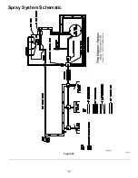 Preview for 73 page of Toro Multi Pro ExcelaRate 5800-G Operator'S Manual