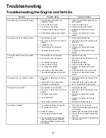 Preview for 83 page of Toro Multi Pro ExcelaRate 5800-G Operator'S Manual