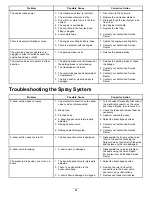 Preview for 84 page of Toro Multi Pro ExcelaRate 5800-G Operator'S Manual