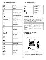 Preview for 48 page of Toro Multi Pro WM Operator'S Manual