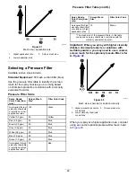 Preview for 65 page of Toro Multi Pro WM Operator'S Manual