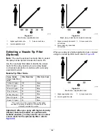 Preview for 66 page of Toro Multi Pro WM Operator'S Manual