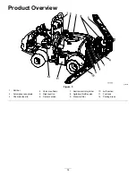 Предварительный просмотр 14 страницы Toro MultiPro 1750 Operator'S Manual