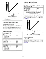 Preview for 24 page of Toro MultiPro 1750 Operator'S Manual