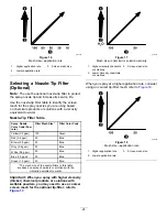 Preview for 25 page of Toro MultiPro 1750 Operator'S Manual