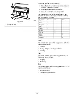 Предварительный просмотр 20 страницы Toro MX 5050 Operator'S Manual