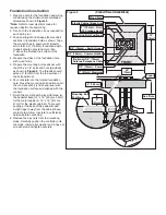 Preview for 2 page of Toro Network VP Installation Instructions Manual