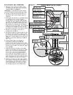 Preview for 18 page of Toro Network VP Installation Instructions Manual