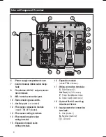 Preview for 8 page of Toro NO FOUND TMC-424E User Manual