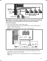 Preview for 27 page of Toro NO FOUND TMC-424E User Manual