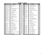 Preview for 7 page of Toro PA-17 WM Set-Up And Parts Catalog