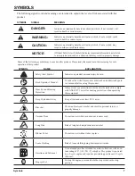 Preview for 7 page of Toro POWERVAC 51985 Operator'S Manual