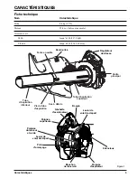 Preview for 35 page of Toro POWERVAC 51985 Operator'S Manual