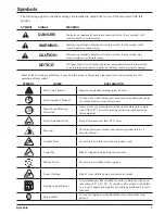 Предварительный просмотр 7 страницы Toro Powervac 51988 Operator'S Manual