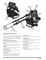 Предварительный просмотр 10 страницы Toro Powervac 51988 Operator'S Manual