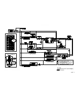 Предварительный просмотр 95 страницы Toro Pro Sweep 07066 Service Manual