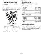 Предварительный просмотр 16 страницы Toro ProCore 1298 Operator'S Manual