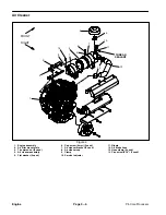 Предварительный просмотр 20 страницы Toro ProCore Service Manual