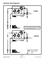 Предварительный просмотр 38 страницы Toro ProCore Service Manual