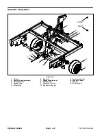 Предварительный просмотр 52 страницы Toro ProCore Service Manual