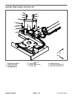 Предварительный просмотр 54 страницы Toro ProCore Service Manual