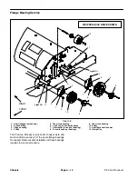 Предварительный просмотр 88 страницы Toro ProCore Service Manual