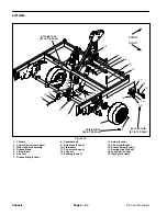 Предварительный просмотр 110 страницы Toro ProCore Service Manual