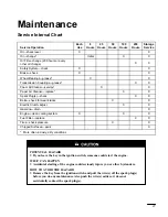 Предварительный просмотр 23 страницы Toro ProLine 30159 Operator'S Manual