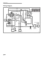 Предварительный просмотр 38 страницы Toro ProLine 30180 Operator'S Manual